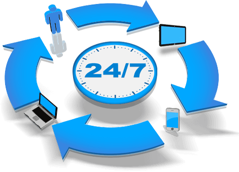 24/7 techincal customer support image